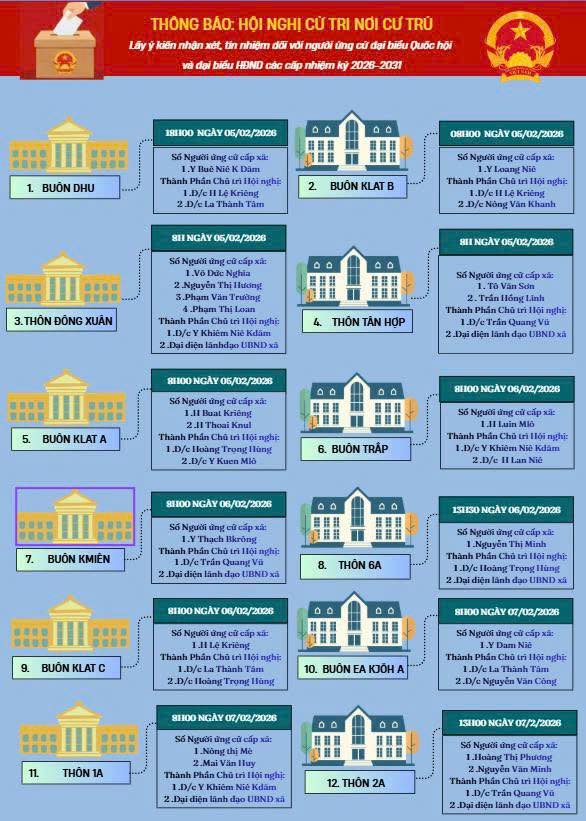 THÔNG BÁO LỊCH HỌP CỬ TRI NƠI CƯ TRÚ PHỤC VỤ BẦU CỬ NHIỆM KỲ 2026 – 2031